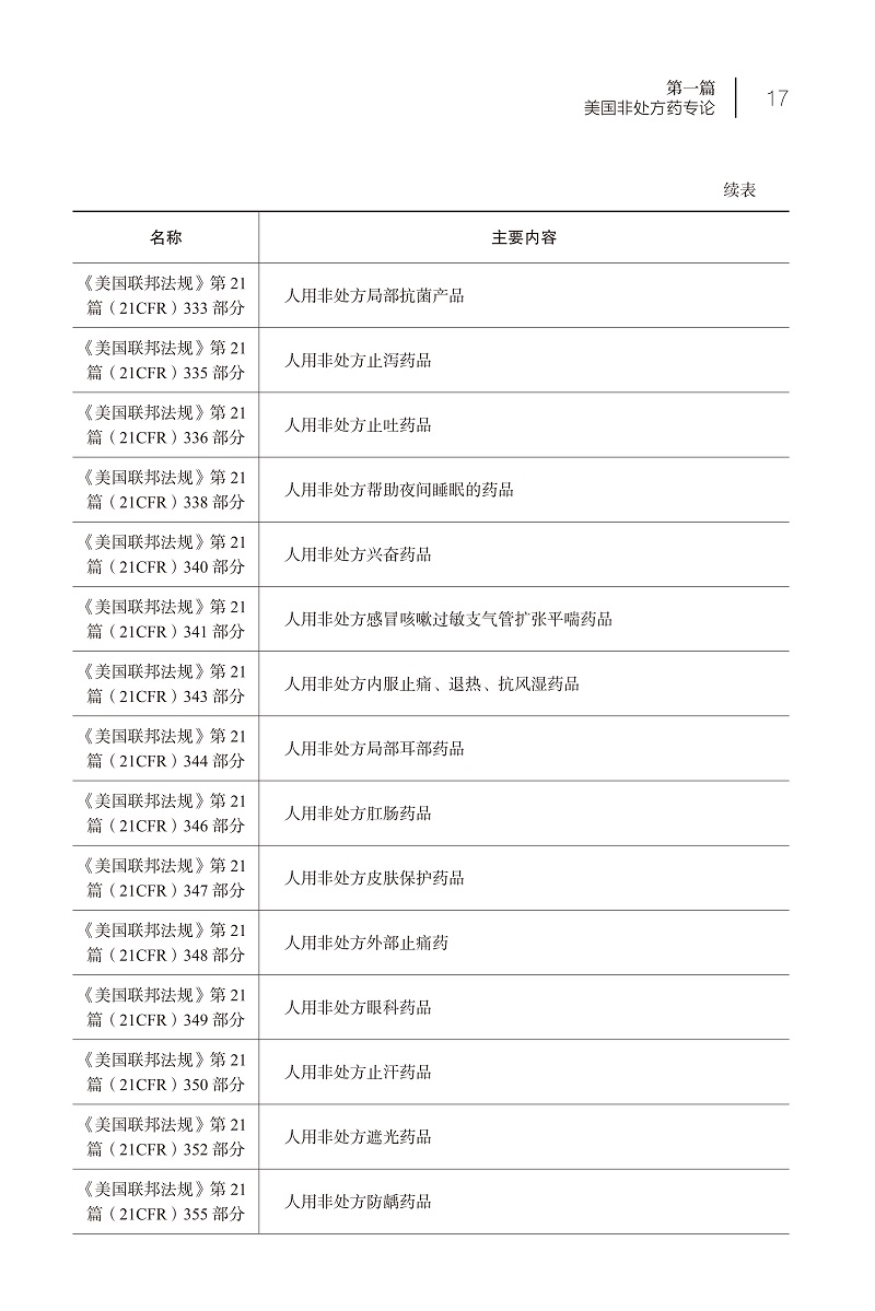 正版国外非处方药专论制度研究药学关于国外OTC药品监管制度的参考读本OTC药品专论制度及实践欧盟的草药监管体系与欧盟草药专论-图2