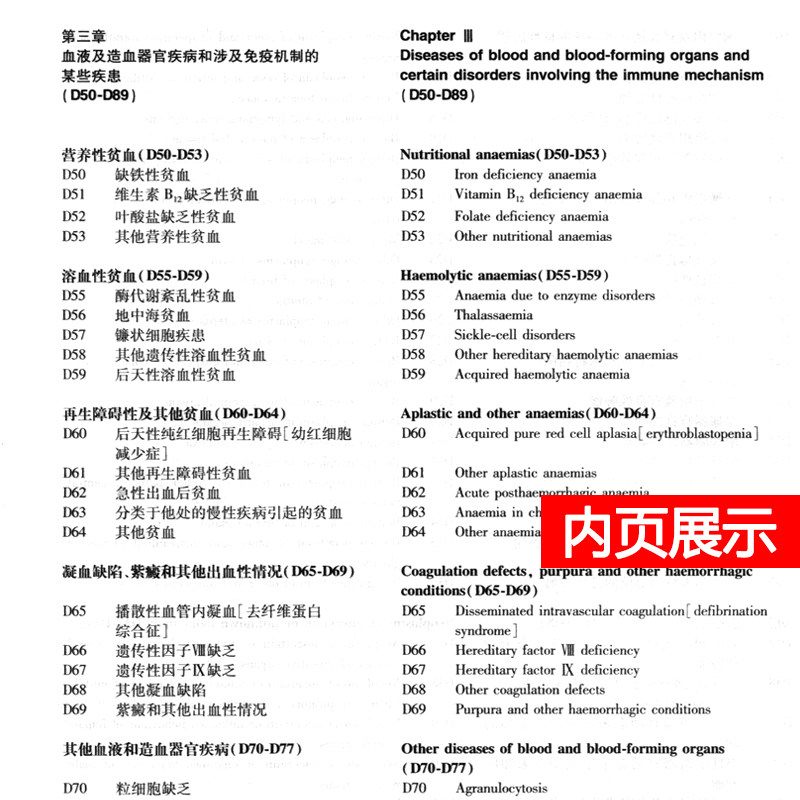 正版 全套三本 疾病和有关健康问题的国际统计分类(第2版)二三卷 类目表+指导手册+字母顺序索引