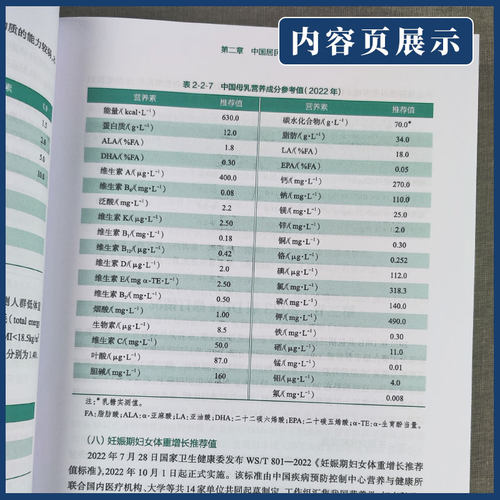 中国居民膳食营养素参考摄入量2023版 中国营养学会著 DRIs概念理论方法修订原则内容应用 营养学研究 人民卫生出版社 - 图2
