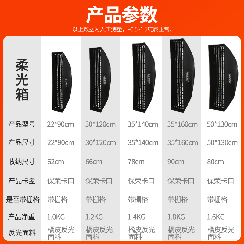 神牛长条柔光箱SB-FW35*160cm35*140cm22*90cm摄影闪光遮光灯罩配件拍摄条形摄影棚保荣卡口蜂巢格栅柔光罩 - 图3