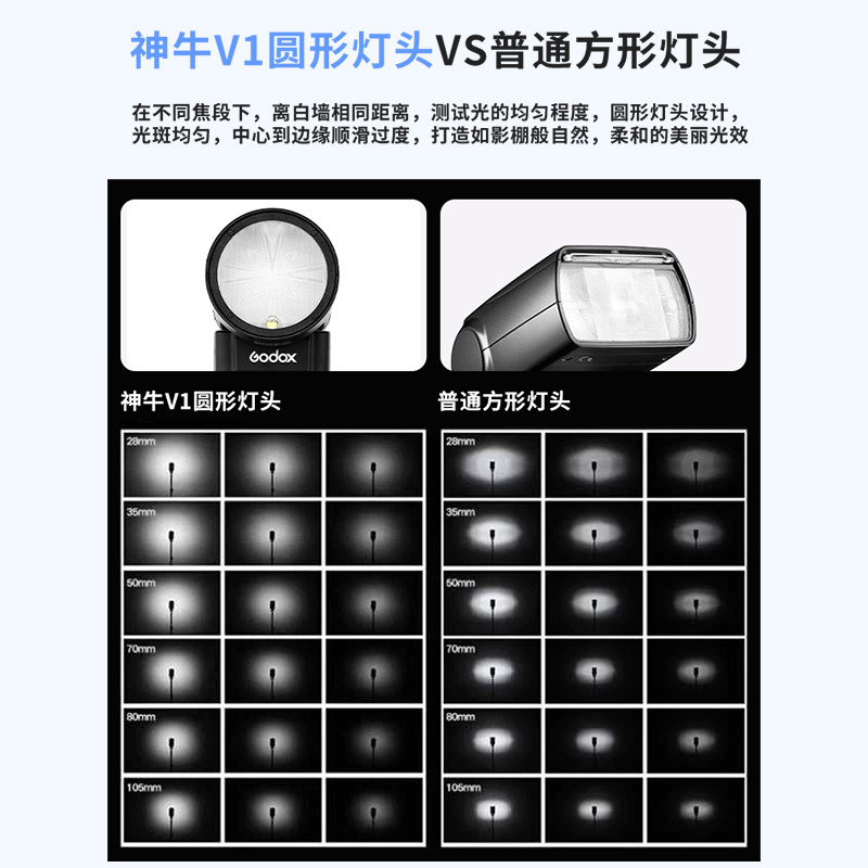 Godox神牛V1Pro闪光灯单反摄影机顶外拍圆头佳能尼康索尼a7m4富士xt3摄影高速TTL单反相机热靴灯外接补光灯 - 图3