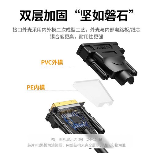 绿联DVI转VGA转接线台式电脑主机显卡接显示器屏连接线24+5/1接口 - 图3
