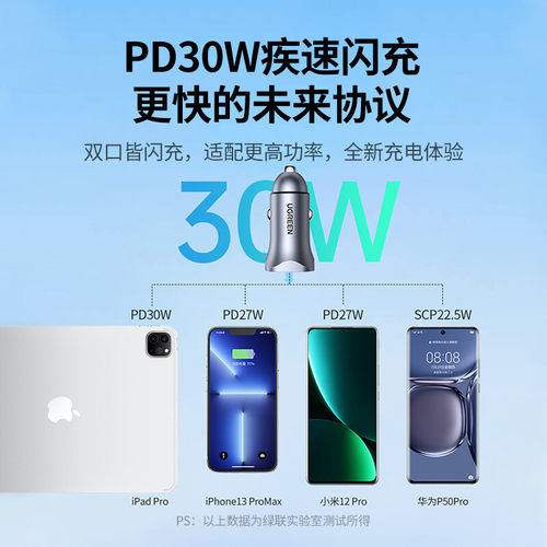 绿联车载充电器双口PD快充30w汽车通用usb车充插头点烟器转换充电头22.5W超级快充适用苹果华为荣耀小米手机 - 图1