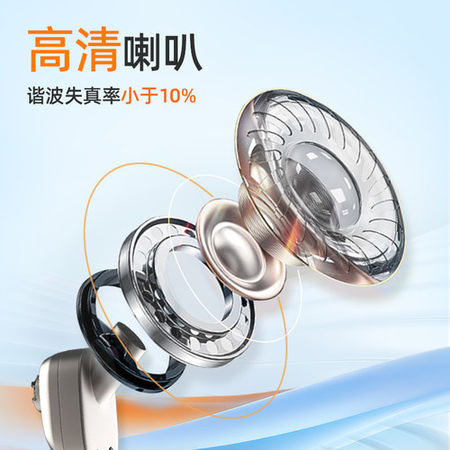 沐光助听器老人专用正品老年人重度耳聋耳背隐形年轻隐形新型耳机 - 图2