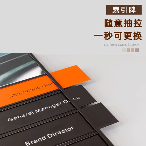 铝合金楼层索引牌指示牌可更换公司标识牌政府医院楼层烤漆导向牌 - 图0