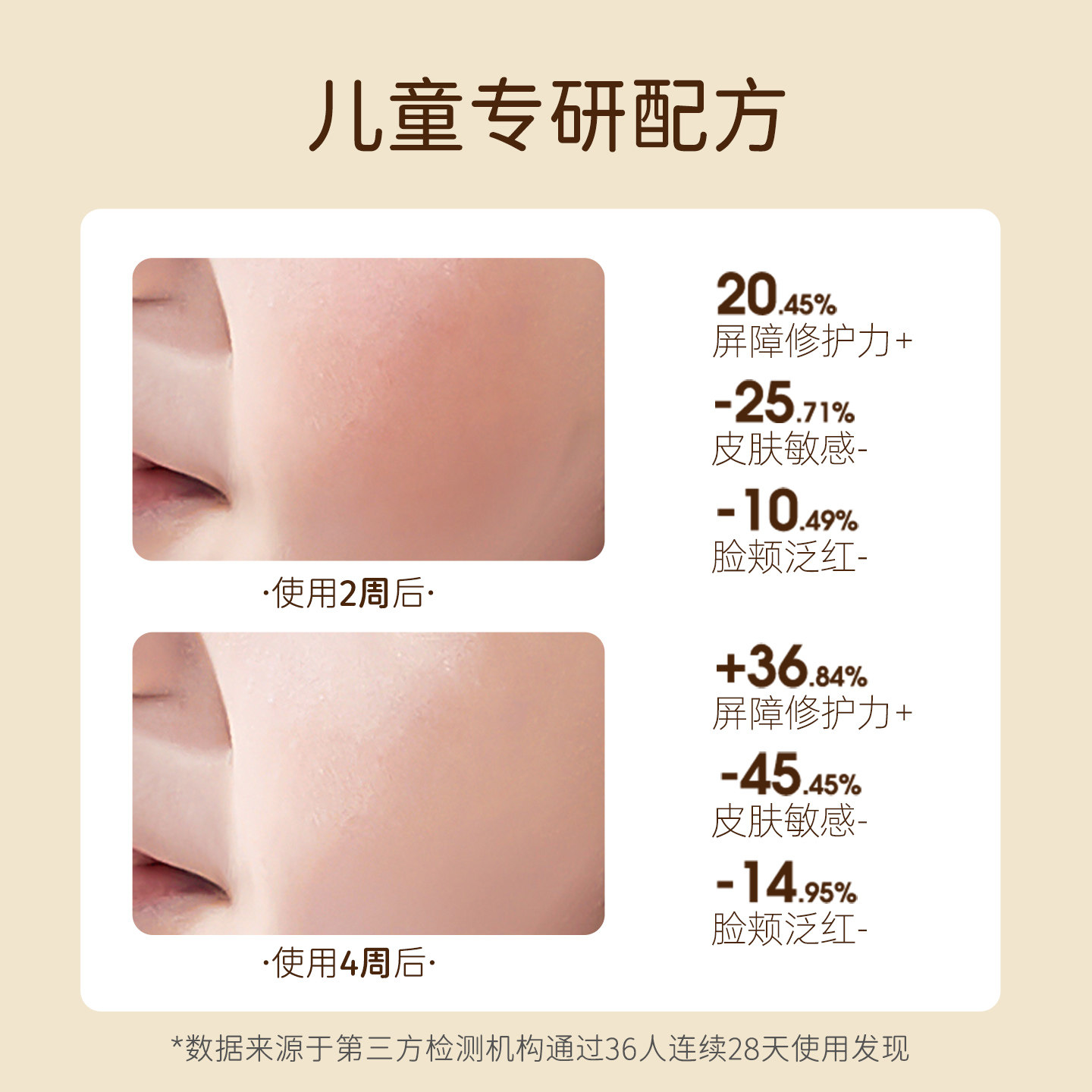 会员福利2.9元秒杀-宝宝润护礼包,淘宝优惠券,粉丝福利购,淘宝优惠卷