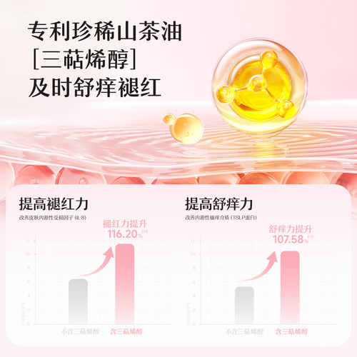 松达山茶油特护三联包-不支持单拍-请返回频道加购-wf1 - 图0