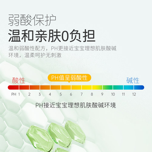 松达儿童洗面奶宝宝氨基酸洁面泡泡男童女孩专用洁面乳洗脸卸防晒 - 图0