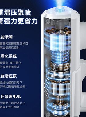 跨境手持式无线雾化消毒枪充电款纳米喷雾枪家用蓝光雾化器喷雾器