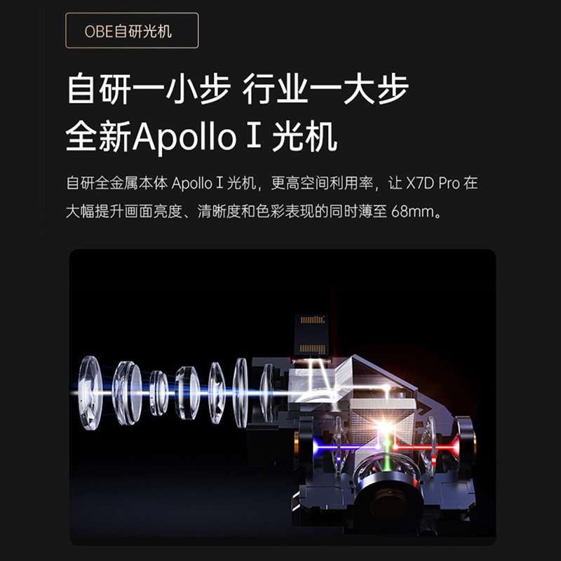  酷影时代数码投影机
