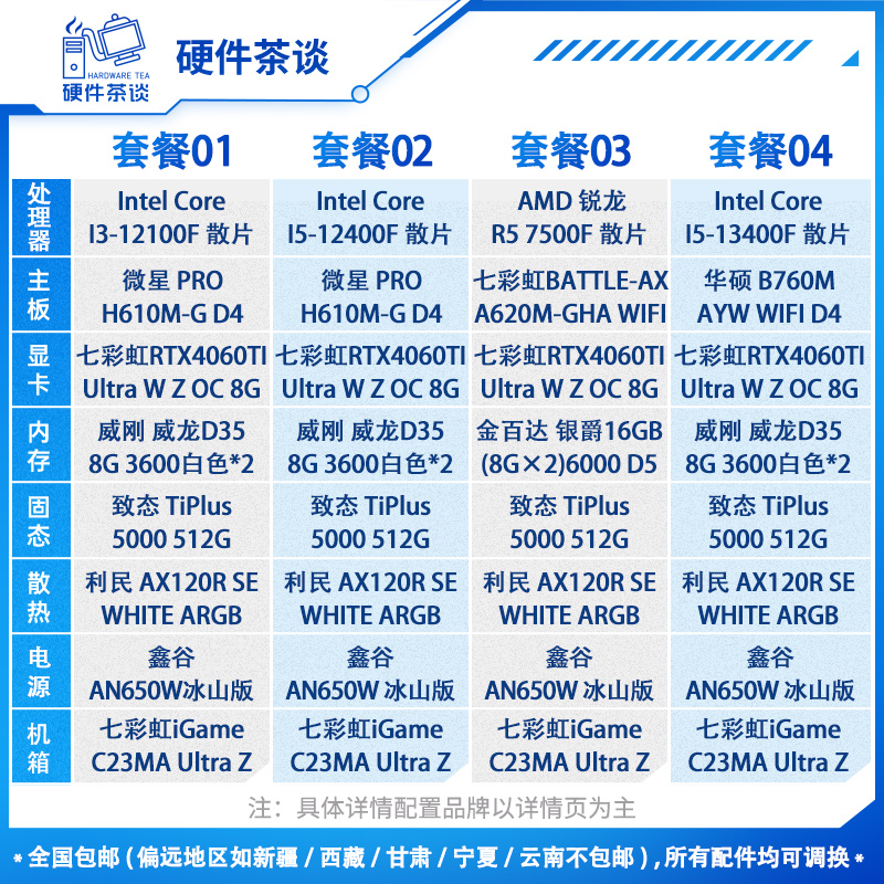 硬件茶谈 七彩虹全家桶4060Ti13代i5 14600KF 12100F台式组装电脑 - 图0