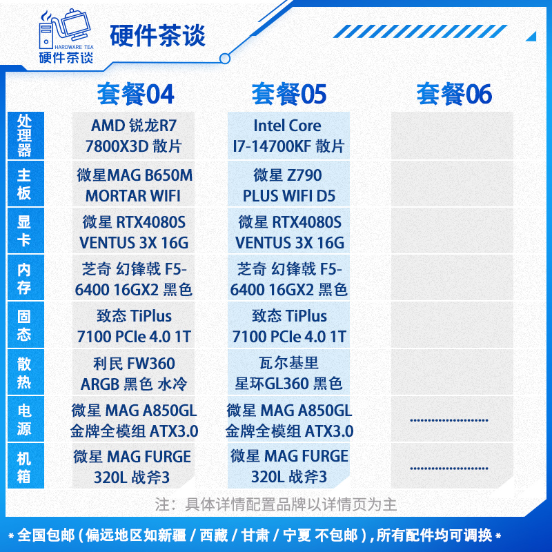 硬件茶谈4080S万图师13代i5 13600KF14700KF台式电竞游戏电脑主机 - 图1