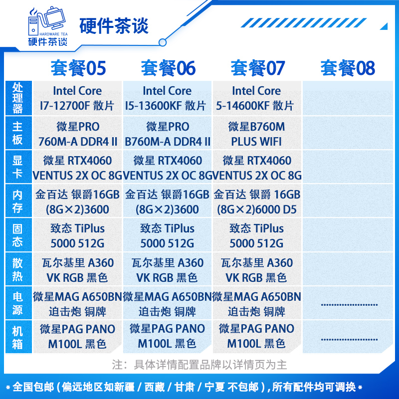 硬件茶谈 4060 13代i5 13400F 12600kf 游戏办公组装电脑台式主机 - 图1