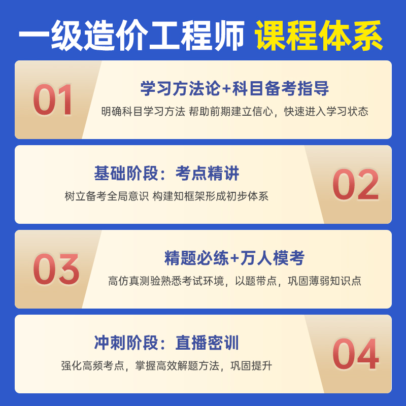 环球网校2025一级造价工程师视频课件土建安装水利交通网课真题库