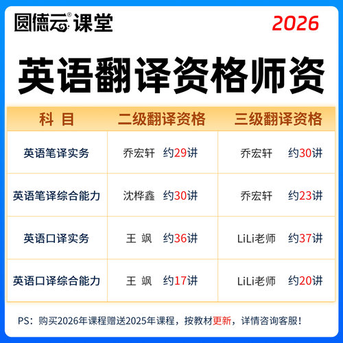 2026年CATTI二级三级笔译口译课程英语翻译考试网课26视频真题库 - 图0