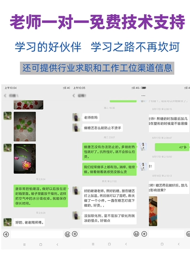 Зоу Йи резьба для резьбы сахарная арт -инструменты коралловый сахар Термостаты Термостаты сахарная лампа тянет сахар, чтобы сделать тыкву сахара для сахарной тыквы