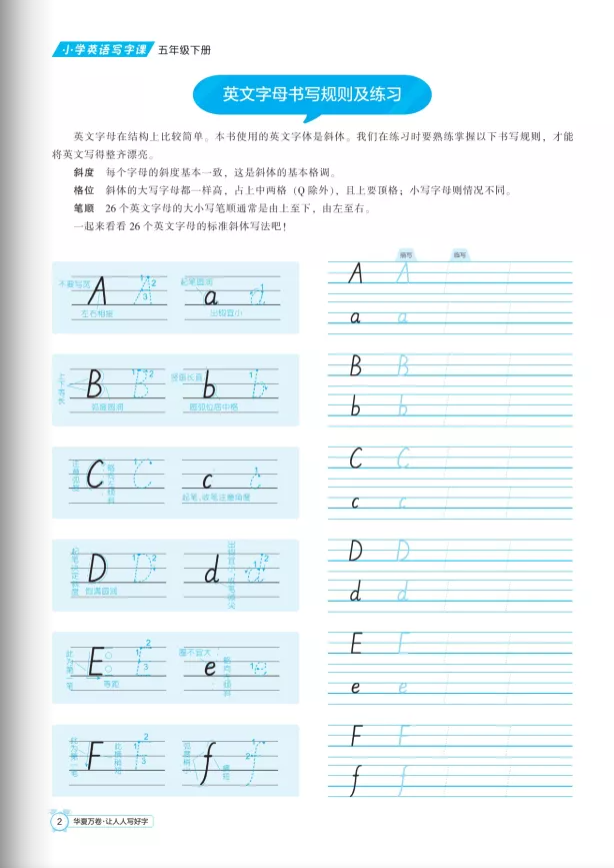 2024春开心版华夏万卷小学英语写字课五年级上下册粤教版YRM5年级下册于佩安字帖开心广东人民版教材同步描摹钢笔字帖书-图2