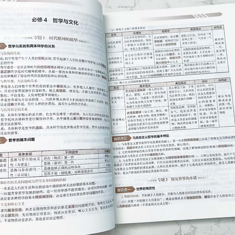 2025考点帮秒背政史地秒解物化生秒懂语数英高考高中历史政治地理语文数学英语物理化学生物知识点 高中三年汇总随身速记公式词典
