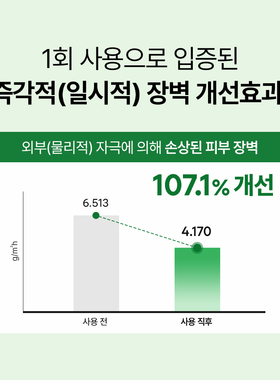 韩国直邮正品 自然乐园神经酰胺生机焕颜滴管安瓶25ml 提亮肌肤