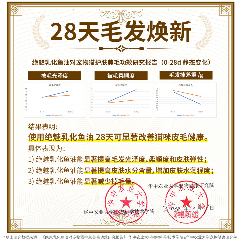 绝魅乳化鱼油乳化杯猫咪鱼油宠物猫用鱼油猫条成猫幼猫营养保健品,淘宝优惠券,粉丝福利购,淘宝优惠卷