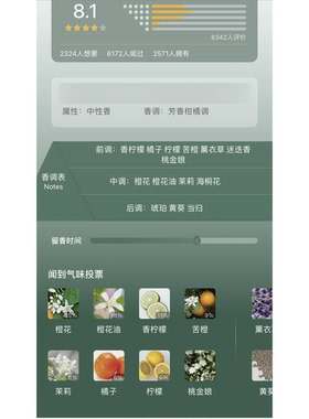 乌木沉香/橙花油/苦桃失落樱桃白麝香荆棘玫瑰灰色香根草正品香水