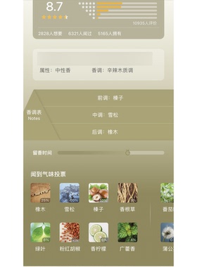 鼠尾草与海盐英国梨与小苍兰英国橡树与榛果乌木与佛手柑苦橙香水