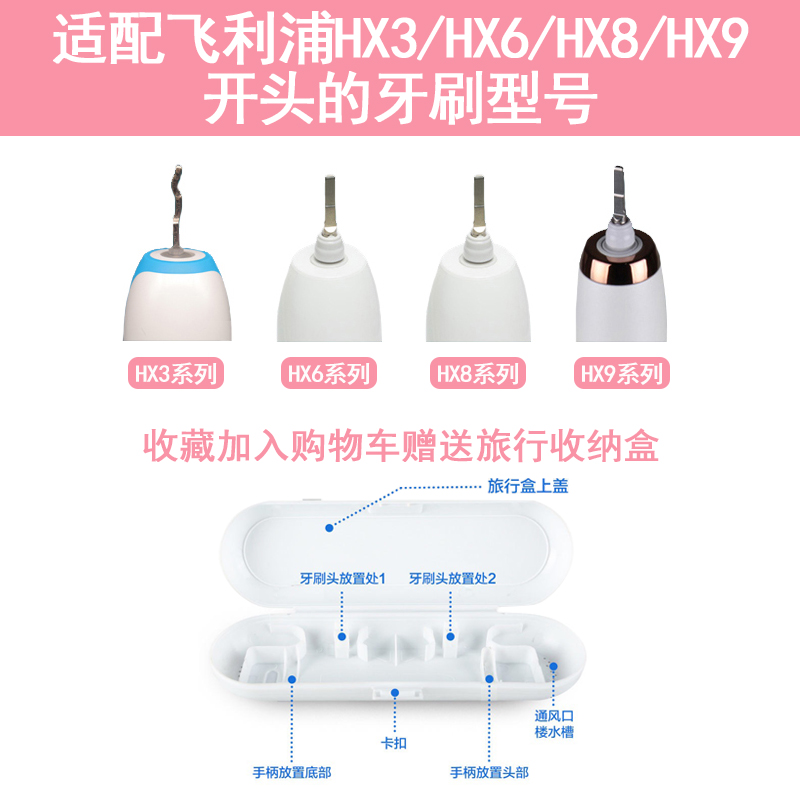 适用飞利浦电动牙刷头菲利普替换软毛HX6710HX3296HX6511HX6530 - 图1