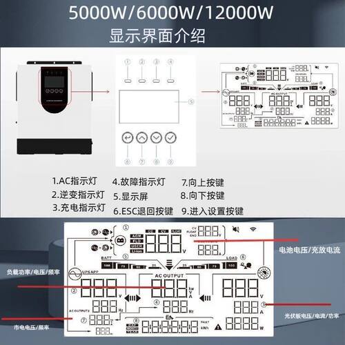 太阳能光伏离网逆控一体机 高频220v mppt 逆变器 光伏充电控制 - 图1