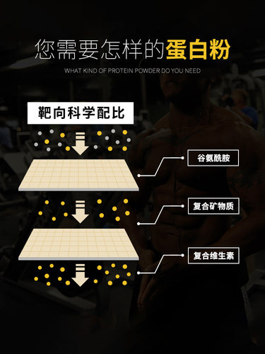 AS澳都赛斯半分离乳清蛋白粉混合型Whey运动健身增肌营养粉男女士 - 图2