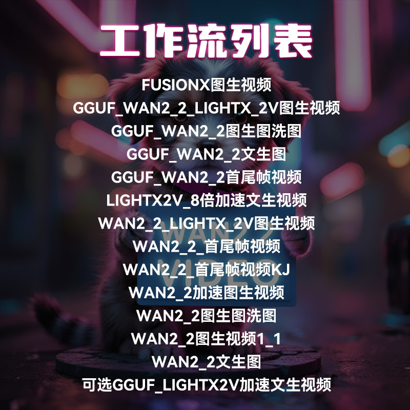 AI视频ComfyUI工作流通义万相Wan2.2视频生成本地云端部署整合包,淘宝优惠券,粉丝福利购,淘宝优惠卷