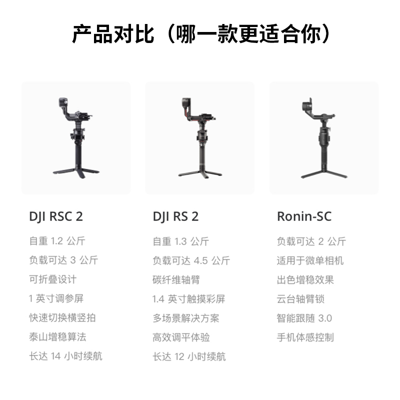 准新 DJI大疆如影RSC2手持云台 SC基础稳定器 相机微单A7防抖平衡 - 图0