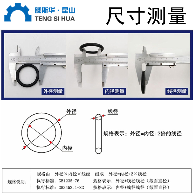 进口三元乙丙内1-299.5*2.0EPDM橡胶耐酸碱密封圈ORing老化O型圈-图1