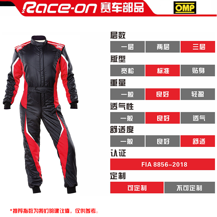 OMP  TECNICA EVO OVERALL  防火赛车服  FIA认证 - 图1