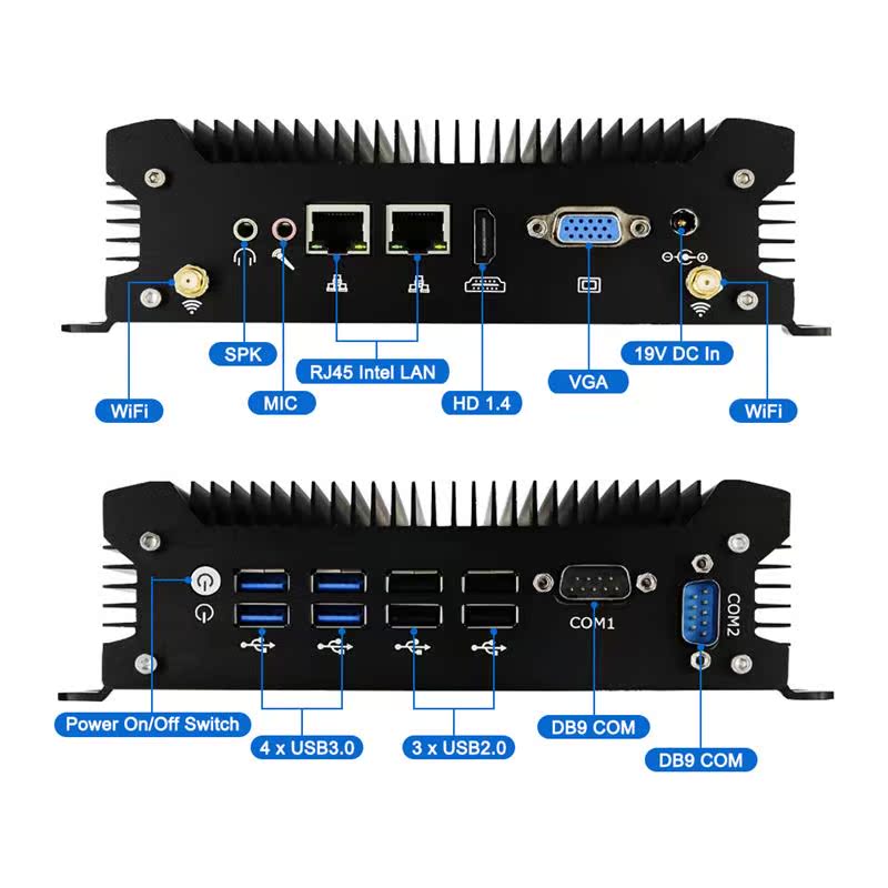 双网双串口迷你工控电脑主机酷睿I3/I5/I7 双显 8USB微型工业主机 - 图2