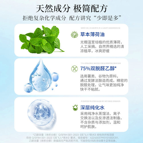 双飞人薄荷爽水舒缓止痒上课开车犯困非港版官方正品50ml多瓶装 - 图2