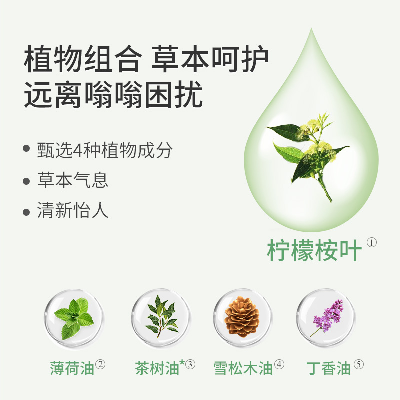 双飞人户外便携喷雾不叮神器户外驱赶水30ml+清凉爽快30ml爽水 - 图2