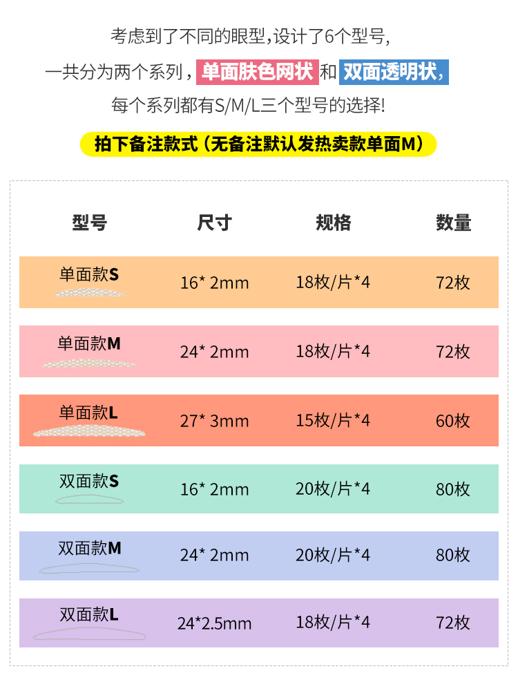 日本MOTONOZEN素之然双眼皮贴无痕自然女蕾丝隐形网纱单双面肉色-图1