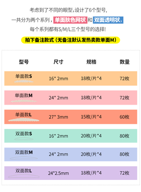 motonozen日本素之然双眼皮贴