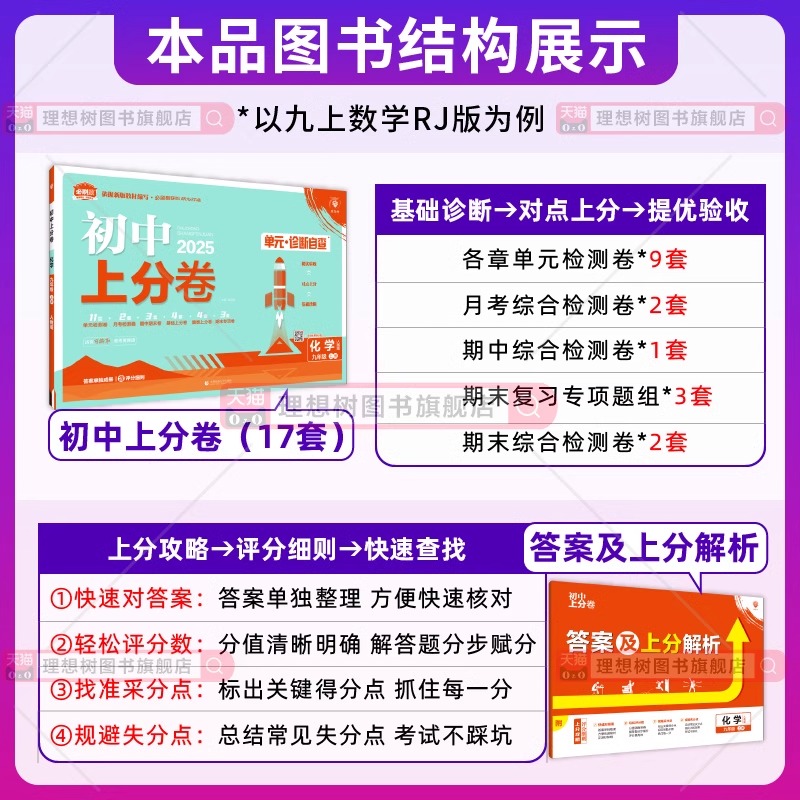 2025初中上分卷必刷题七八九年级下册上数学物理英语文政治道法历史地理生物人教北师湘教沪科版初同步试卷期中期末检测练习理想树