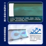 Инструмент терапии спектра Zhou