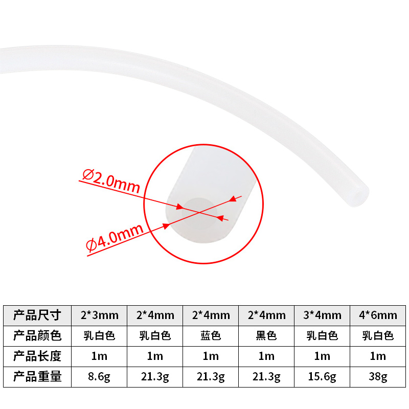 3D打印机铁氟龙管配件 远程导料送料管聚四氟乙烯PTFE管Ender3/3s - 图3