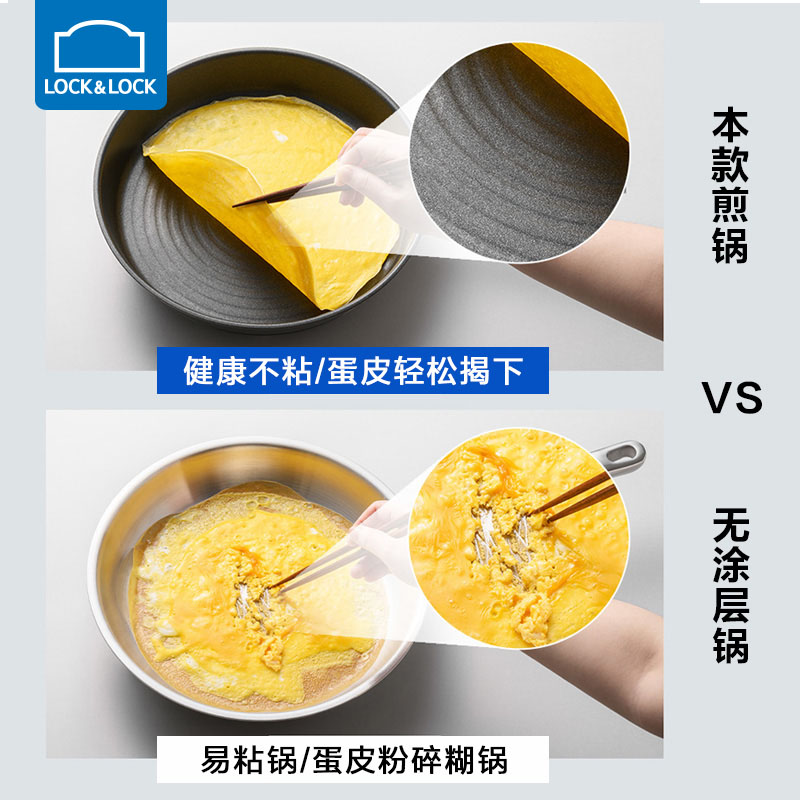 乐扣乐扣不锈钢平底锅不粘锅家用电磁炉烙饼煎蛋不沾牛排专用煎锅