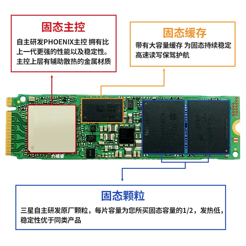 Samsung твердотельный диск PM981A 1T 2T M.2 PCIE NVME SN750 ноутбук настольный SSD