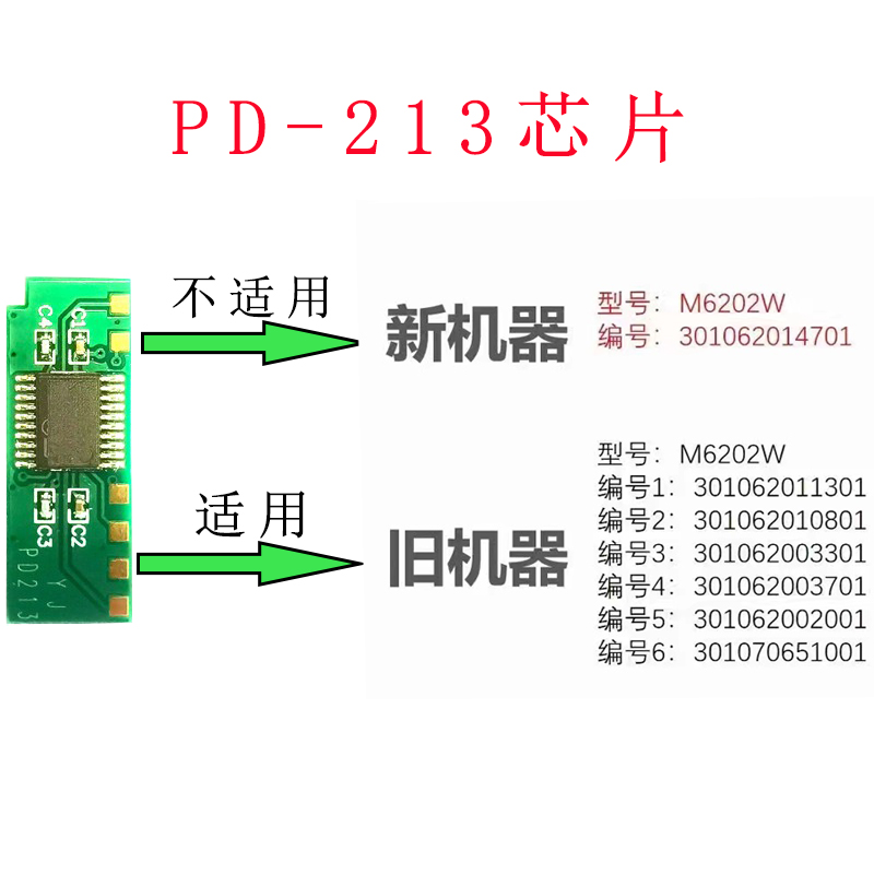 奔图PD-213硒鼓芯片M6202NW墨盒芯片P2206NW清零213芯片M6603W打印机PD213E粉盒芯片6202 2206永久P2210W长久-图3