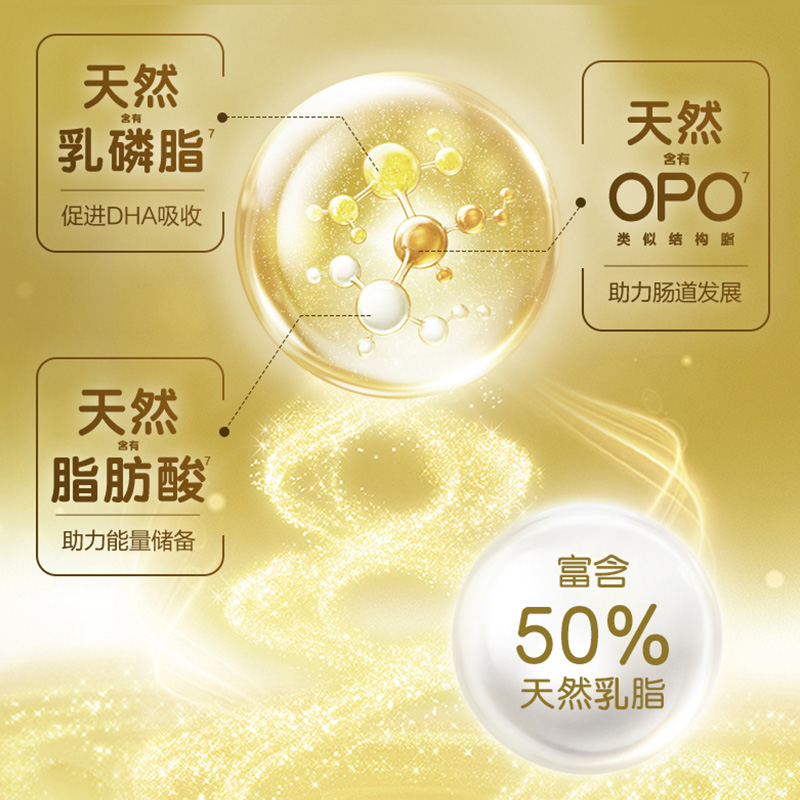 Frisolac Prestige皇家美素力港版升级婴幼儿奶粉1段800g/罐0-6月 - 图2