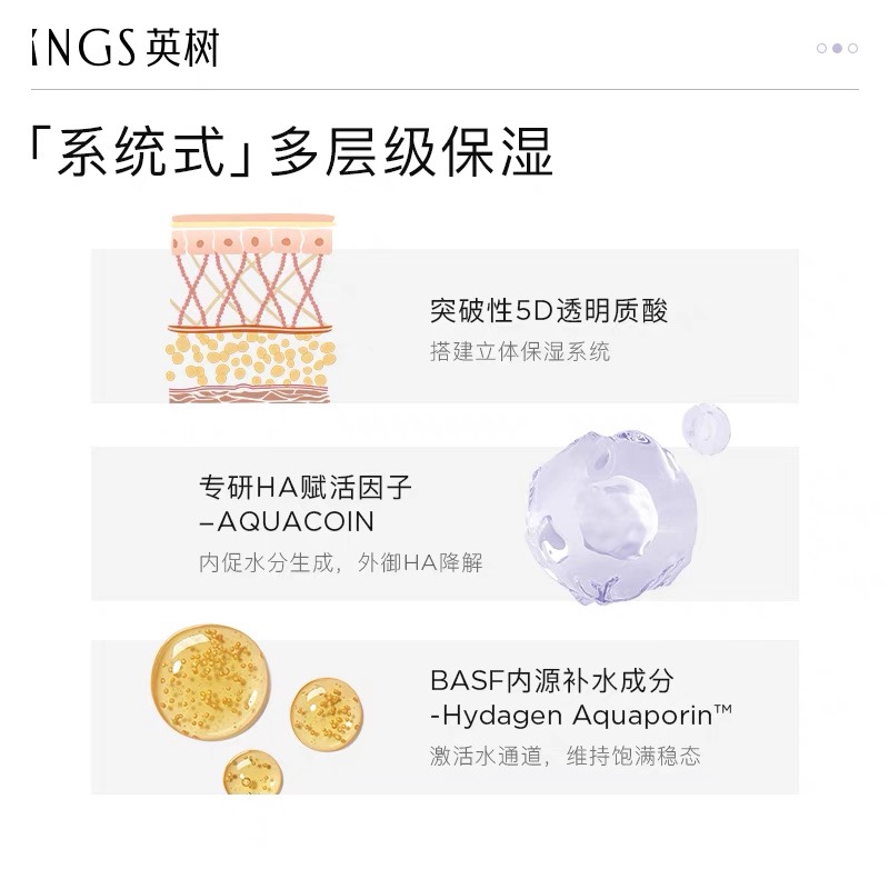 【官方正品】新品英树透明质酸密集舒安倍护霜（INGS）玻尿酸面霜-图3