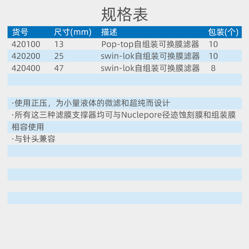 英国whatman沃特曼420200塑料滤膜支撑器可换膜针头过滤器25mm-图1