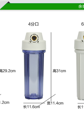 红嘴鸟10寸单级净水过滤器高克重