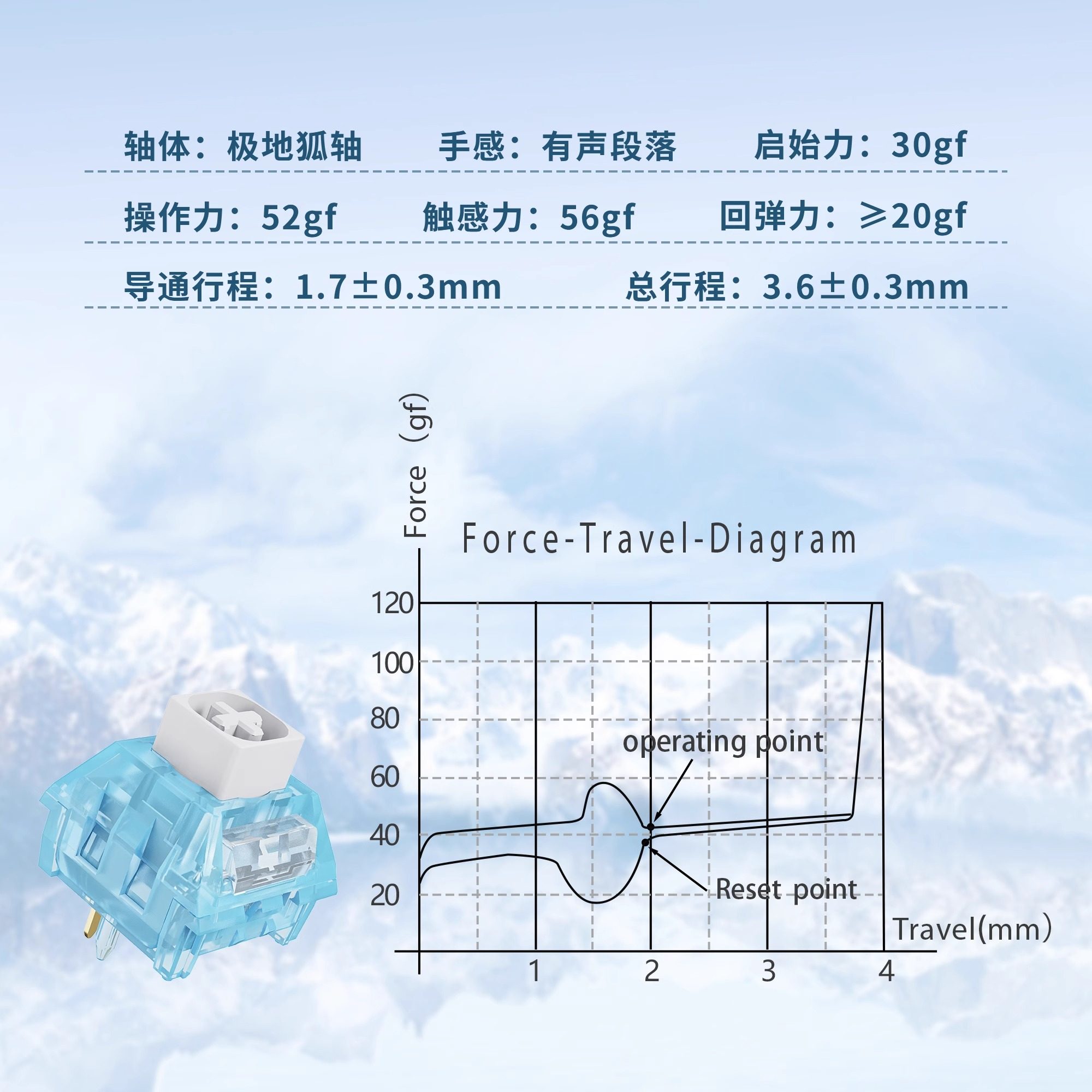 凯华KAILH 按键开关机械键盘轴体段落有声BOX极地狐轴类青清脆,淘宝优惠券,粉丝福利购,淘宝优惠卷