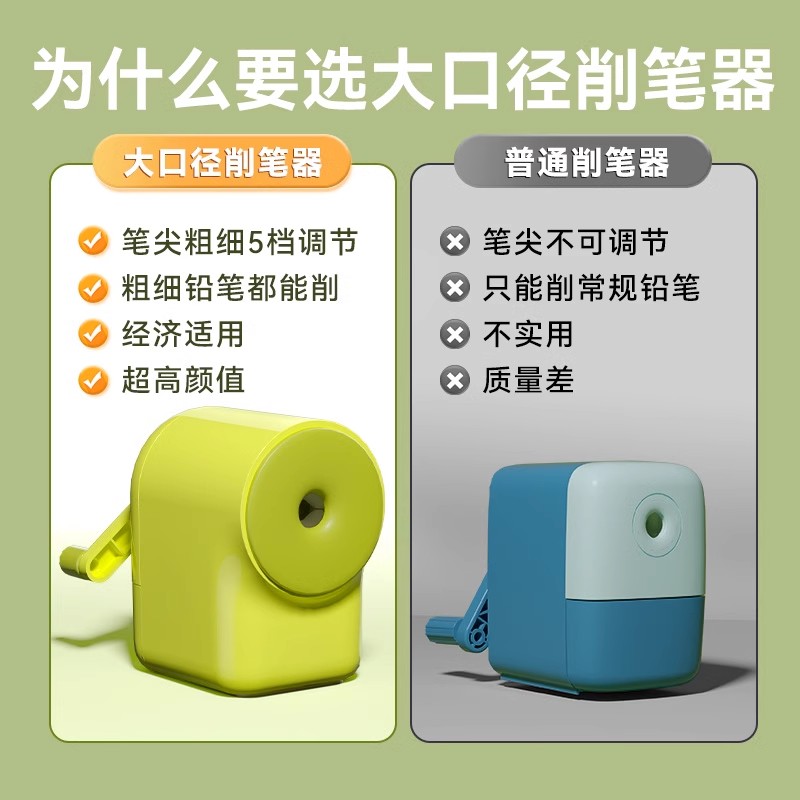 得力大口径卷笔刀削笔机儿童学生专用铅笔粗三角铅笔削笔刀高颜值